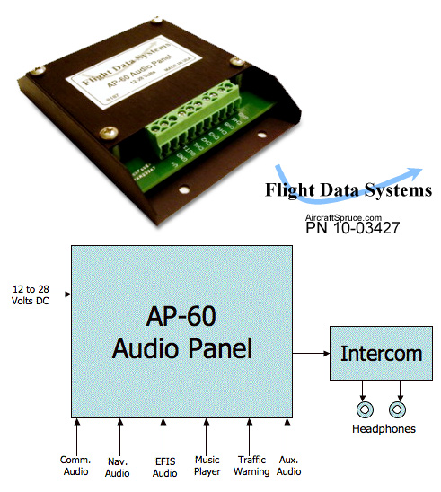 FLIGHT DATA SYSTEMS  AP-60 AUDIO MIXER