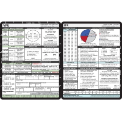 THE BACK SEAT PILOT VFR AND IFR REFERENCE CARD