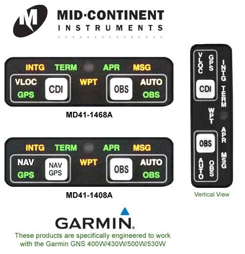 GPS ANNUNCIATORS