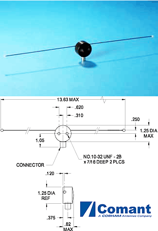 COMANT CI-193 GLIDESCOPE ANTENNA