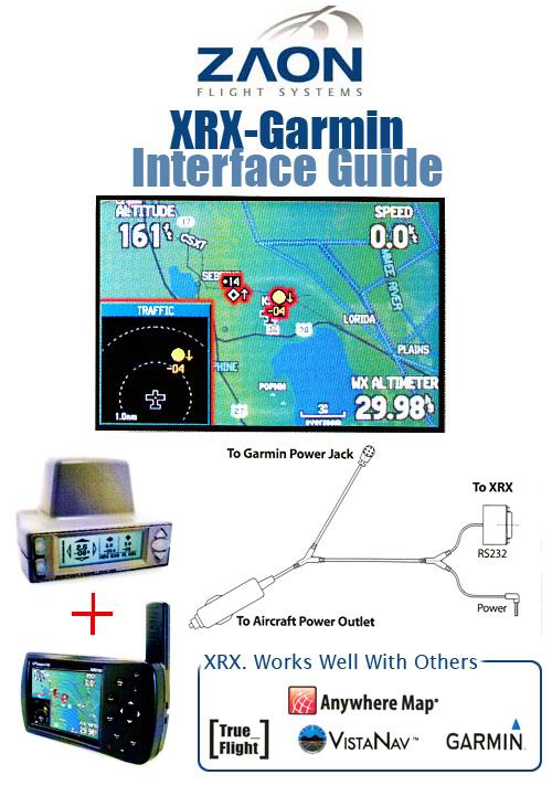 ZAON XRX INTERFACE GARX