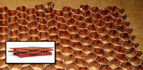 Honeycomb Cell