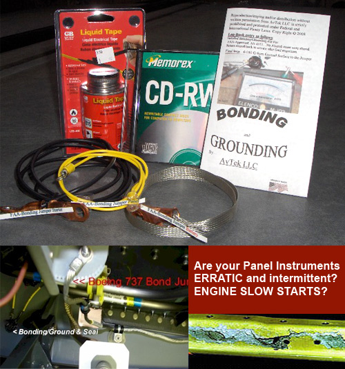 AVTEK BONDING AND  GROUND KIT