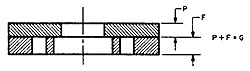 CAMLOC 2600 / 2700 STUD LENGTH SELECTION