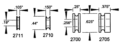 CABLE FITTINGS