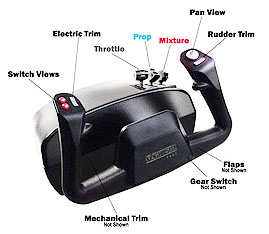 CH FLIGHT SIM YOKE USB