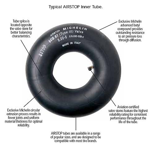 MICHELIN AIRSTOP TUBE from Aircraft Spruce Europe