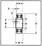 KP-A SERIES BEARINGS AN201 MS27641 