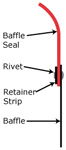 BAFFLE SEAL RETAINER STRIP