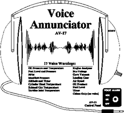 AV-17 VOICE ANNUNCIATOR
