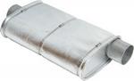 KEVLAR MUFFLER COVER