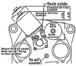 B & C Filter Adapters