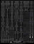 PANEL MARKING SET SELF-ADHESIVE VINYL TYPE