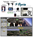 FLYVIE PRO RECORDER