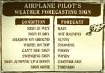 AIRPLANE PILOTS WEATHER FORECASTING NOSTALGIC PORCELAIN SIGN