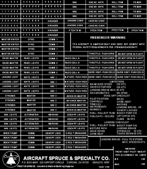 PANEL MARKING SETS HOMEBUILDERS TYPE