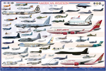 AMERICAN AVIATION - MODERN ERA (1946-2010) POSTER