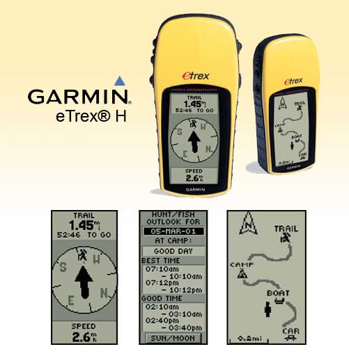 GARMIN eTREX H GPS