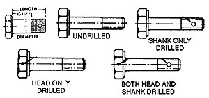 AN BOLT SELECTOR