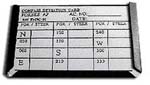 AIRPATH COMPASS REPAIR KITS - DEVIATION CARD 