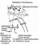 LANDING GEAR ATTACH HARDWARE FOR CITABRIA- DECATHLON- AND SCOUT