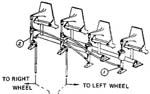  Brake Installation