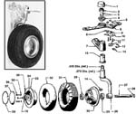 MAULE SFS-P8A PNEUMATIC TAILWHEELS