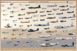AMERICAN AVIATION EARLY YEARS POSTER - (1903-1945)