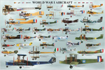 WWI AIRCRAFT POSTER