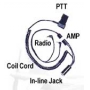 COMTRONICS INTERFACE CABLE