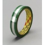 3M RIVETERS TAPE