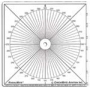 CHECKMATE RADIALMATE COMPASS ROSE 