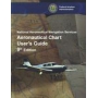Chart User Guides