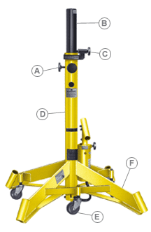 MEYER HYDRAULICS AIRCRAFT JACKS