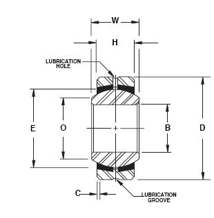 HEIM SPHERICAL BEARINGS