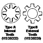 MS35333 & MS35335 STARS LOCK WASHERS