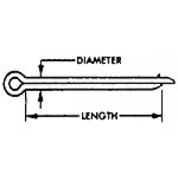 DELUXE WASHER & COTTER PIN PK