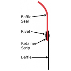 BAFFLE SEAL RETAINER STRIP