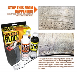 SUNBLOCK FOR TIRES KIT