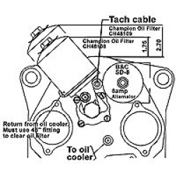 B&C BC700-1 OIL FILTER ADAPTER KIT STCd