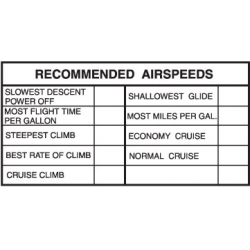 RECOMMENDED AIRSPEEDS PLACARD