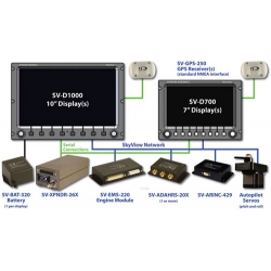 DYNON SKYVIEW PRIMARY ADAHRS AIR DATA ALTITUDE HEADING from Dynon Avionics