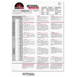 TIG CALCULATOR