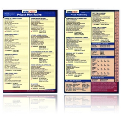 CHECKRIDE CHECKLIST PRIVATE