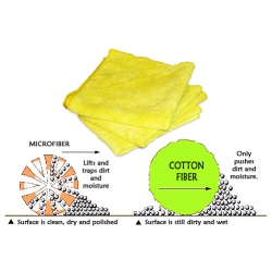 MICROFIBER CLOTH (PKG OF 3)