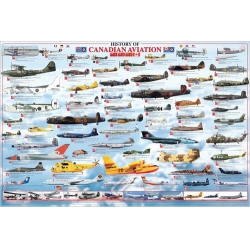 HISTORY CANADIAN AVIAT POSTER