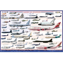 AMERICAN AVIATION MODERN ERA POSTER