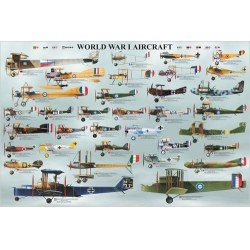 WORLD WAR I AIRCRAFT POSTER