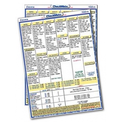 IFR CHECKMATE STANDARD