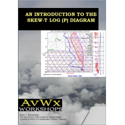 INTRO TO THE SKEW-T LOG